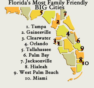 How Family Friendly Are Florida S 20 Biggest Cities Estately Blog