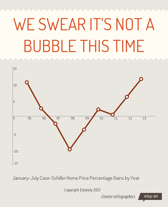 We Swear It's Not A Bubble T