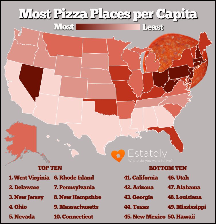 The U.S. States Where Pizza Is Most Abundant – Estately Blog